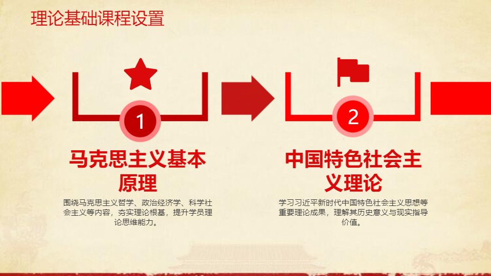 AI一键生成常态化党课学习规划PPT