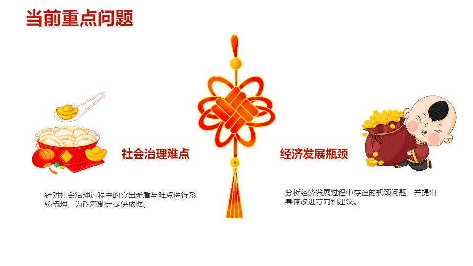 AI一键生成政府会议标准的思想汇报PPT