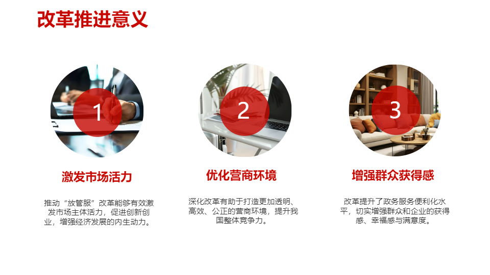 AI一键生成深化放管服改革方案提案PPT
