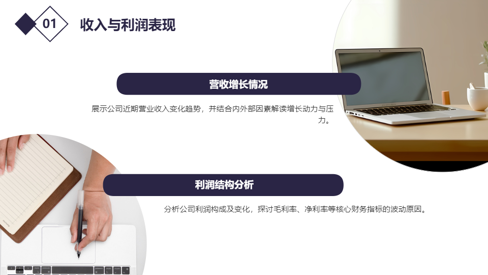 AI一键生成公司经营运行分析工作汇报PPT