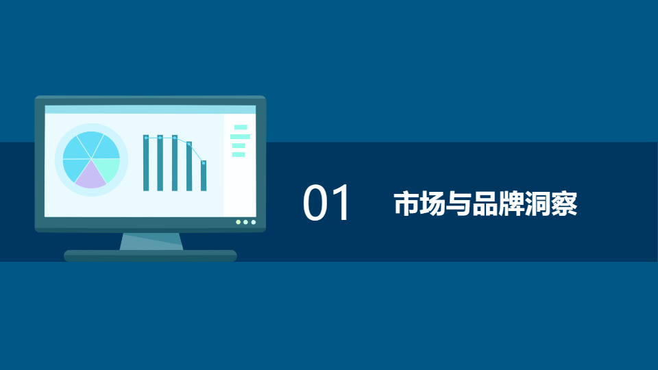 AI一键生成广告策划方案书PPT