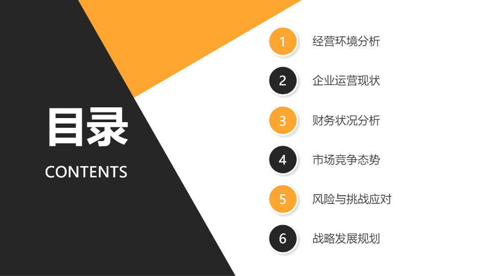 AI一键生成公司经营运行分析工作汇报PPT