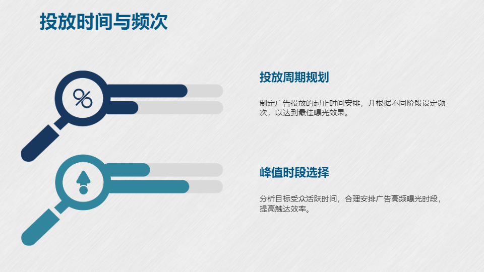 AI一键生成广告策划方案书PPT