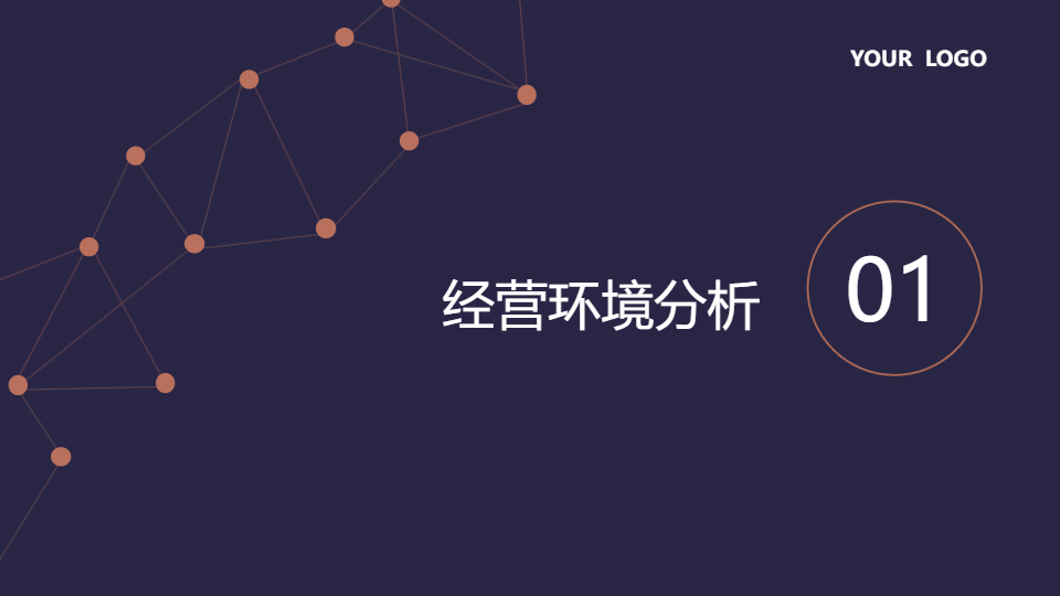 AI一键生成公司经营运行分析工作汇报PPT