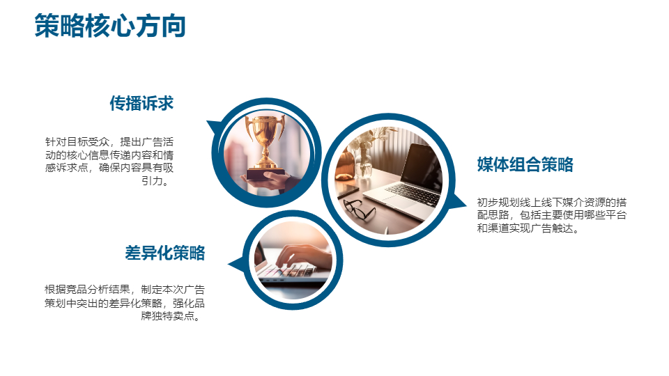 AI一键生成广告策划方案书PPT