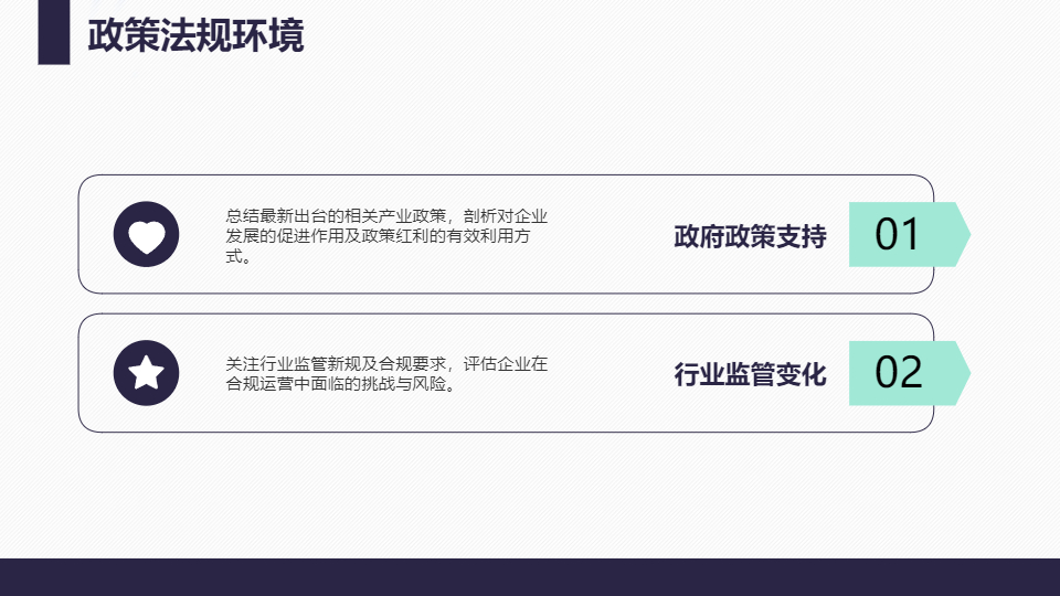 AI一键生成公司经营运行分析工作汇报PPT