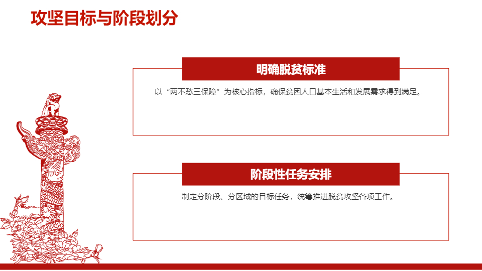 AI一键生成坚决打赢脱贫攻坚战PPT