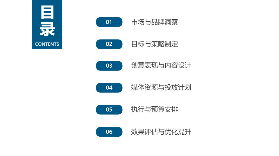 AI一键生成广告策划方案书PPT