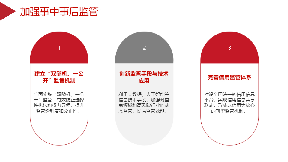 AI一键生成深化放管服改革方案提案PPT