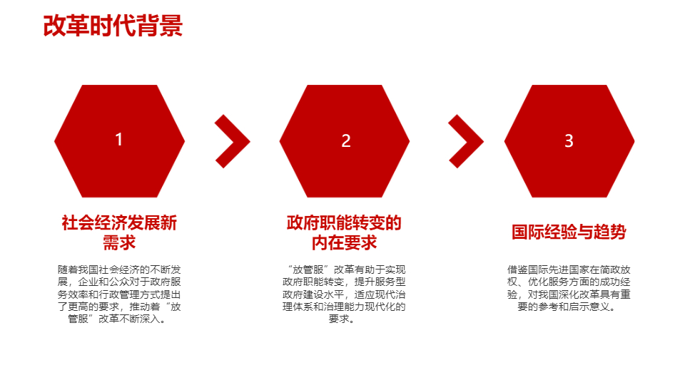 AI一键生成深化放管服改革方案提案PPT