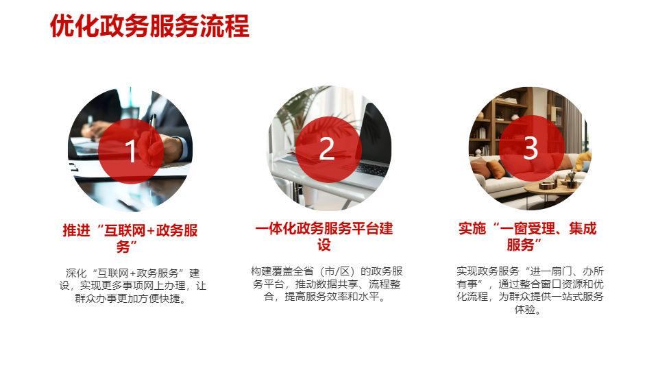 AI一键生成深化放管服改革方案提案PPT