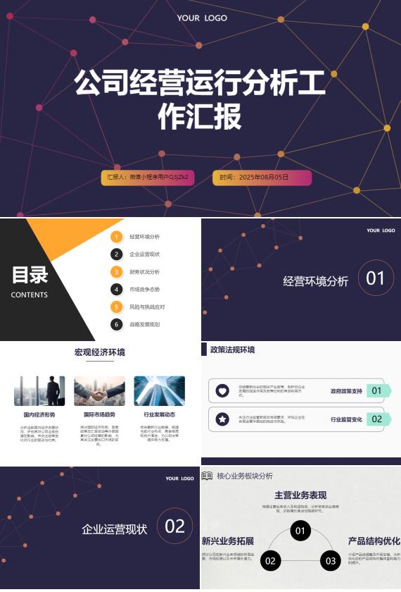 AI一键生成公司经营运行分析工作汇报PPT