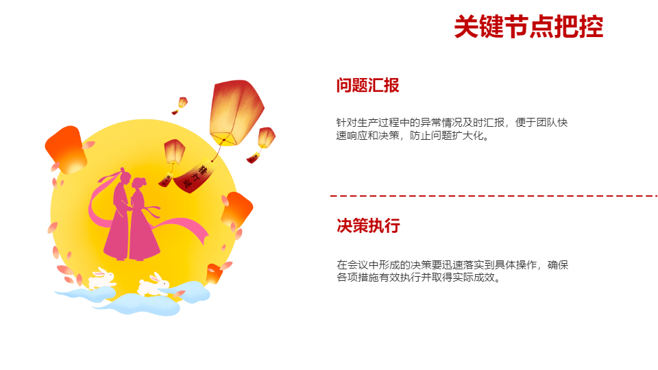 AI一键生成生产会议实习PPT