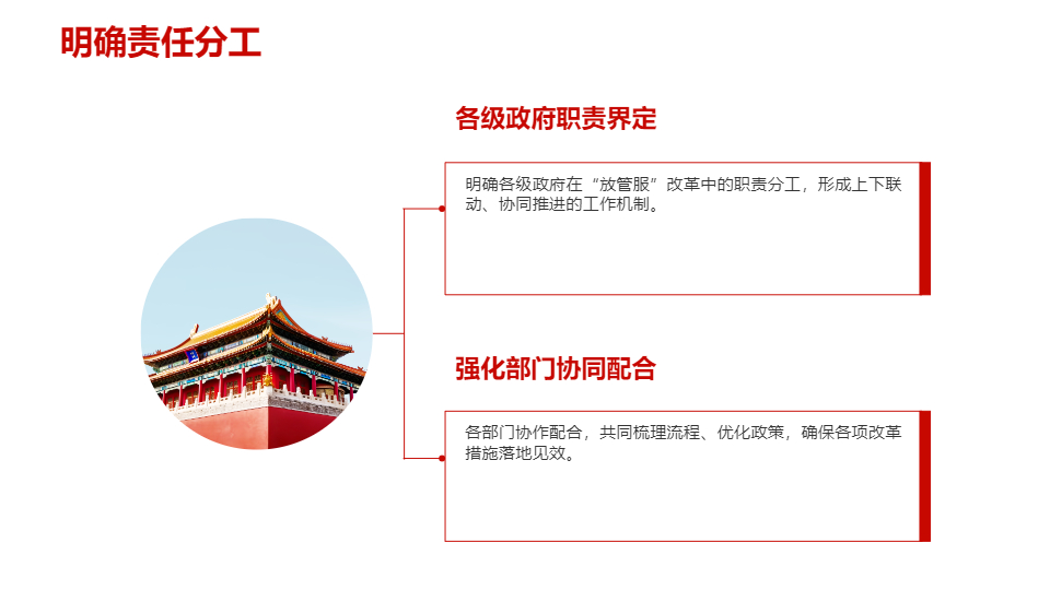 AI一键生成深化放管服改革方案提案PPT