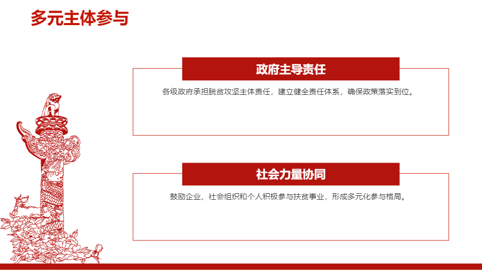 AI一键生成坚决打赢脱贫攻坚战PPT