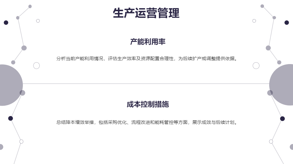 AI一键生成公司经营运行分析工作汇报PPT