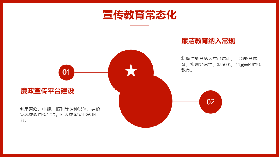 AI一键生成党政风廉政思想宣传PPT