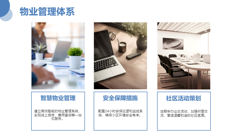 AI一键生成楼盘项目规划策划方案PPT