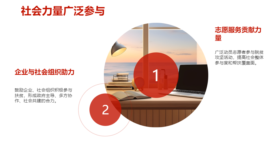 AI一键生成脱贫攻坚座谈讲话精神解读PPT
