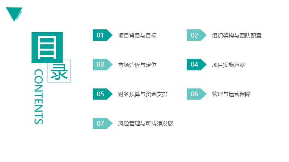 AI一键生成集团公司项目策划方案PPT