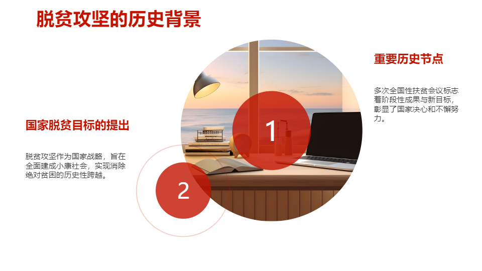 AI一键生成脱贫攻坚座谈讲话精神解读PPT