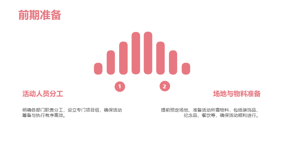 AI一键生成感恩节商务活动策划方案PPT