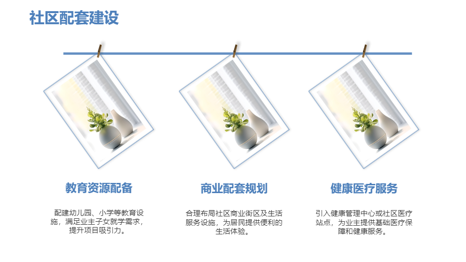 AI一键生成楼盘项目规划策划方案PPT