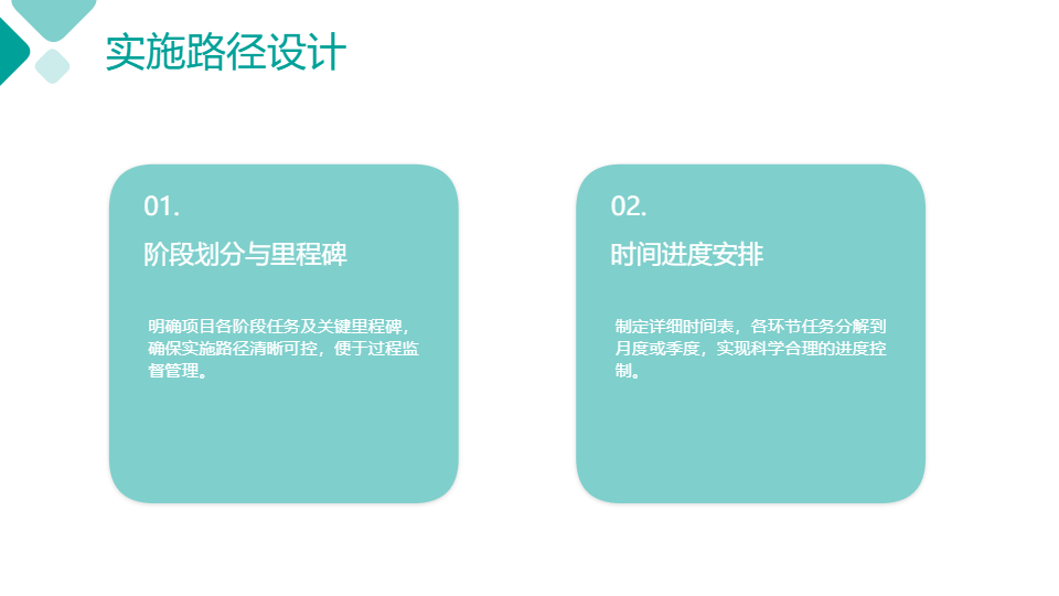 AI一键生成集团公司项目策划方案PPT