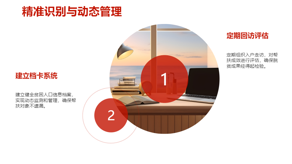 AI一键生成脱贫攻坚座谈讲话精神解读PPT