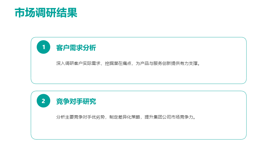 AI一键生成集团公司项目策划方案PPT
