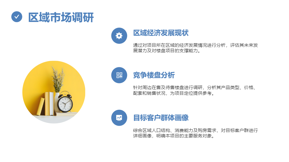 AI一键生成楼盘项目规划策划方案PPT