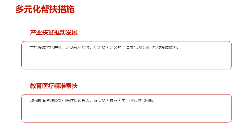 AI一键生成脱贫攻坚座谈讲话精神解读PPT