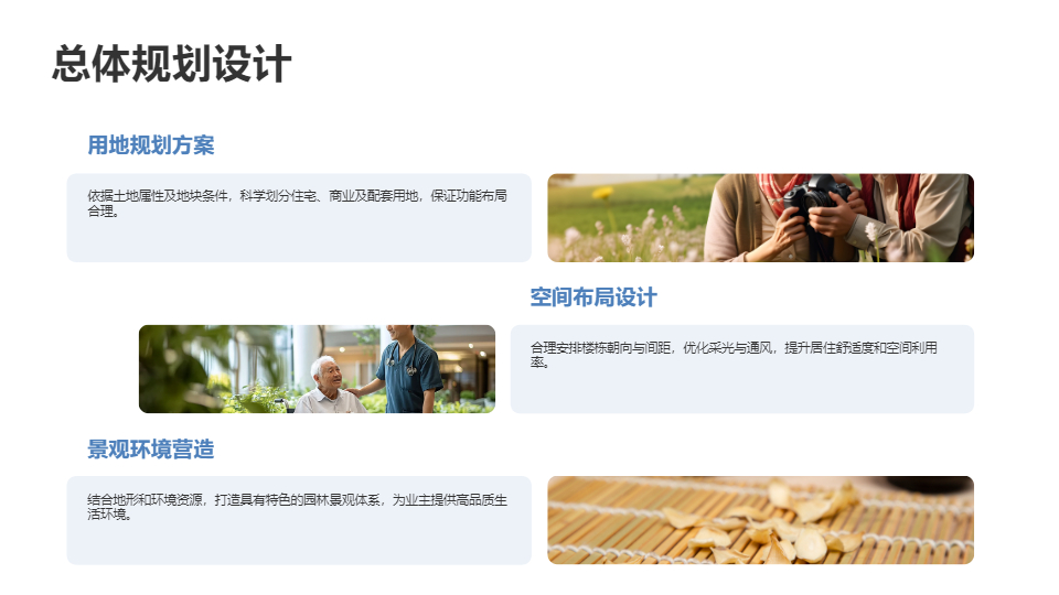 AI一键生成楼盘项目规划策划方案PPT