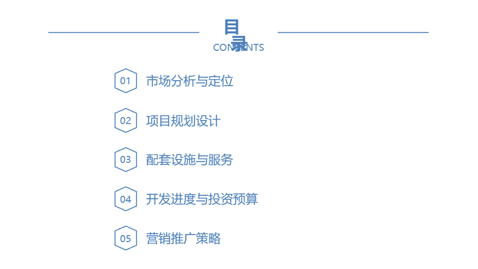 AI一键生成楼盘项目规划策划方案PPT