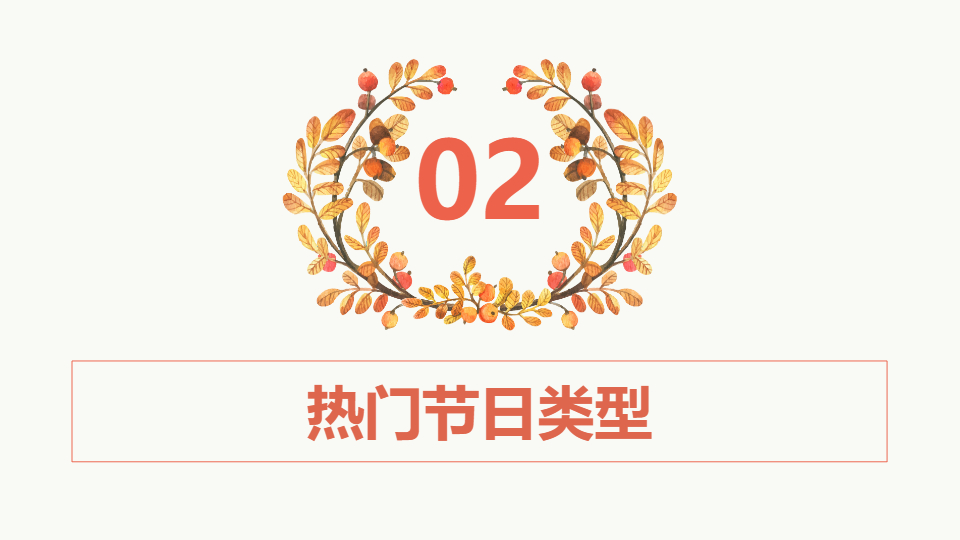 AI一键生成热门节日感恩节汇报PPT