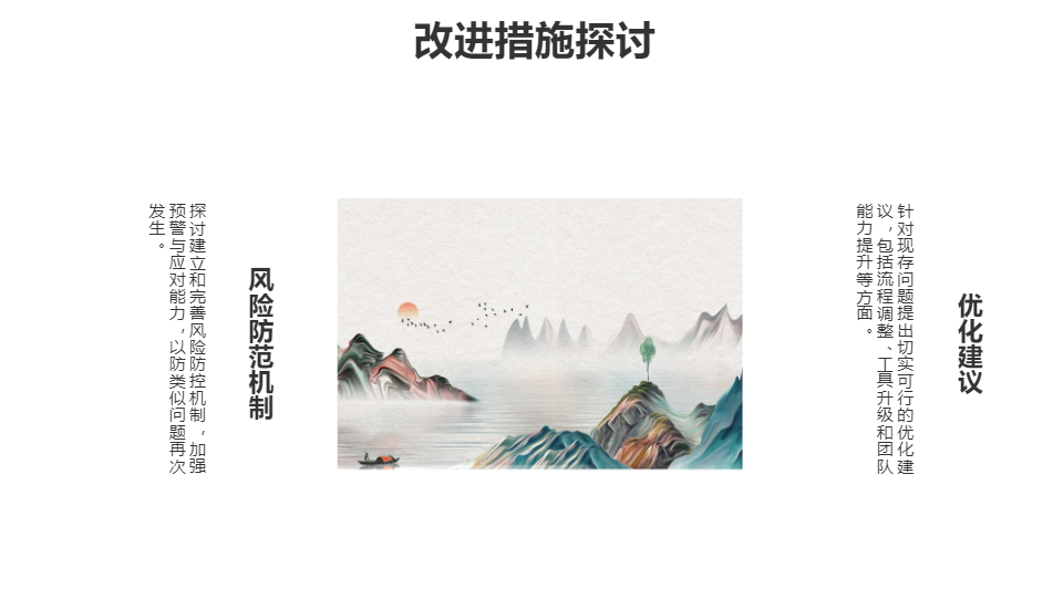 AI一键生成国潮古风中国风工作总结PPT