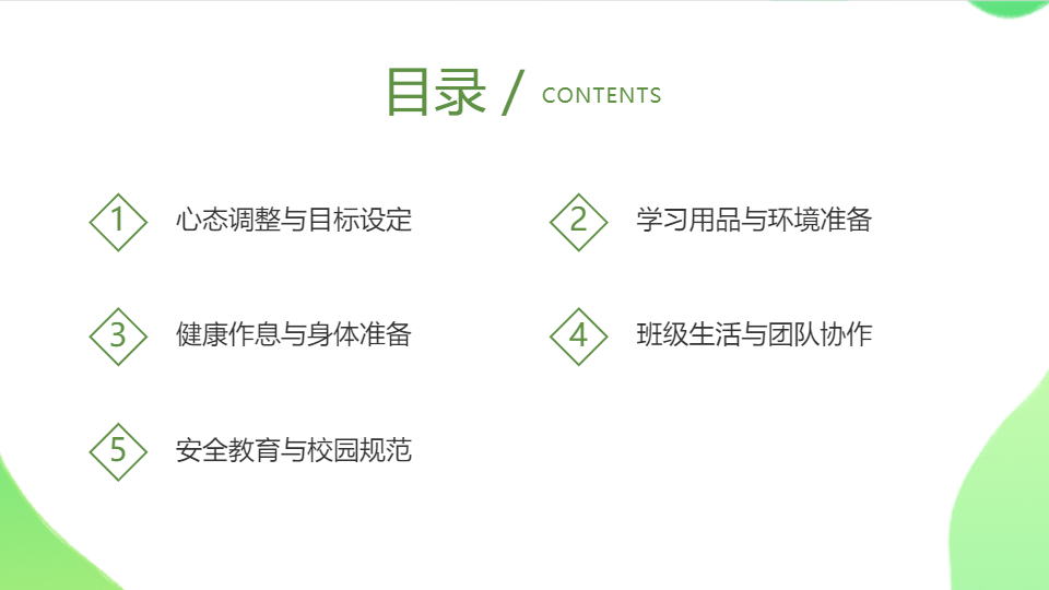 AI一键生成新学期开学开学第一课PPT