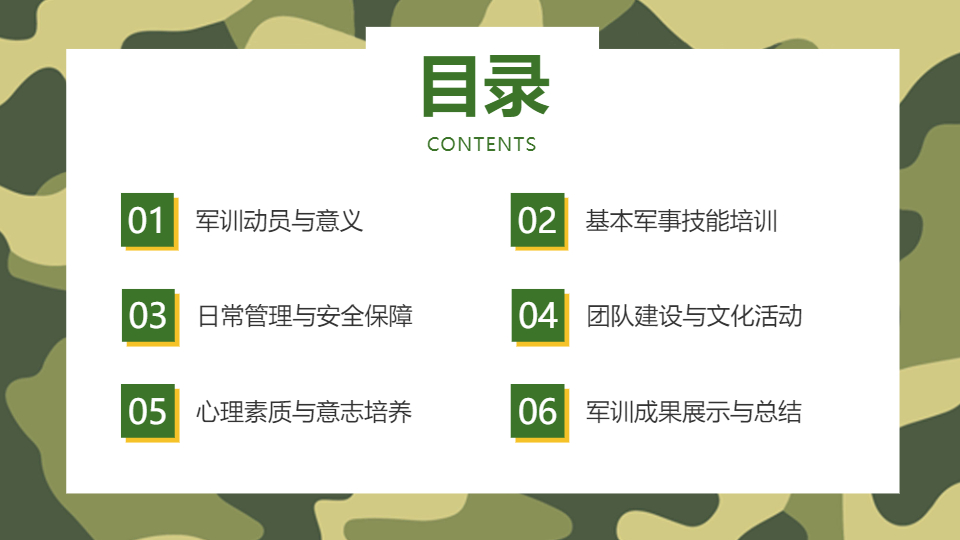 AI一键生成新学期军训动员大会PPT