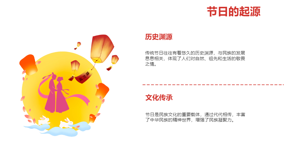 AI一键生成传统节日庆典PPT