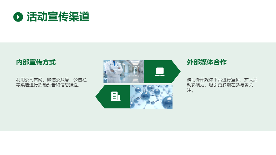 AI一键生成圣诞节活动策划方案PPT