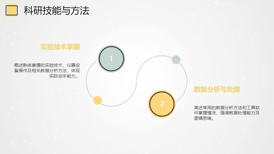 AI一键生成博士复试面试报告汇报PPT