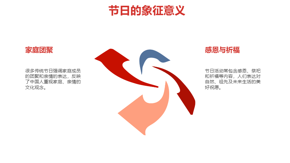 AI一键生成传统节日庆典PPT