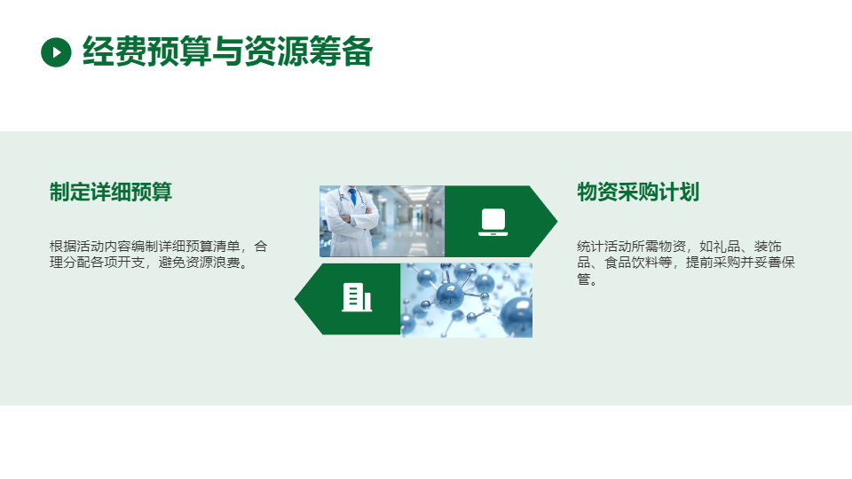 AI一键生成圣诞节活动策划方案PPT