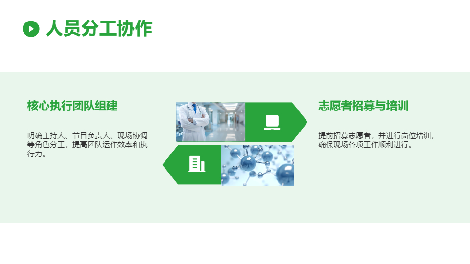 AI一键生成圣诞节节日文化活动策划方案PPT