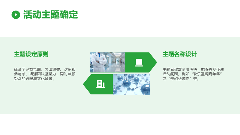 AI一键生成圣诞节节日文化活动策划方案PPT