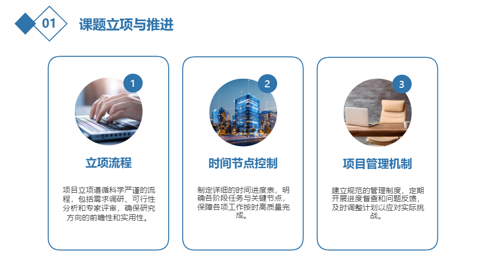 AI一键生成医学医疗研究工作总结PPT