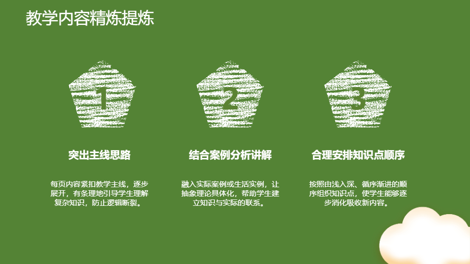 AI一键生成教育教学课件培训资料PPT