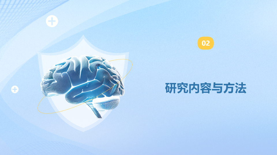 AI一键生成医学医疗研究工作总结PPT
