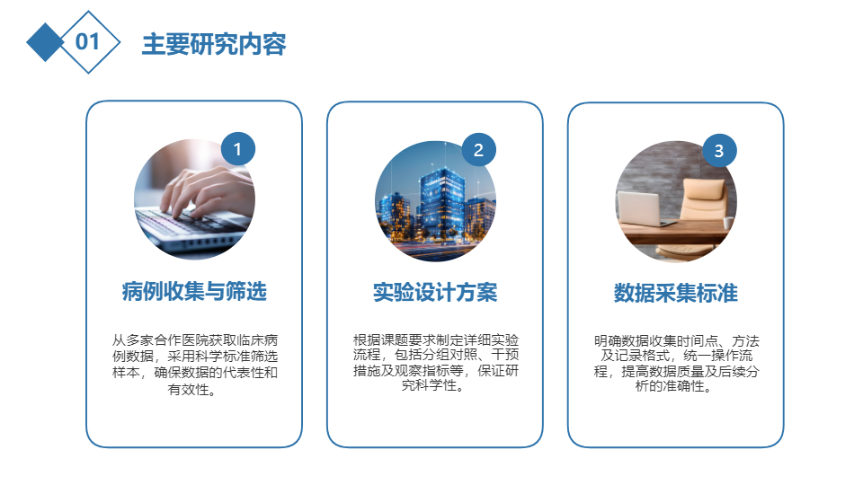 AI一键生成医学医疗研究工作总结PPT