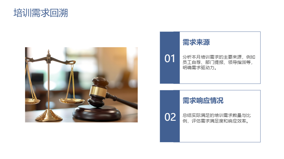 AI一键生成教育培训月度总结工作PPT